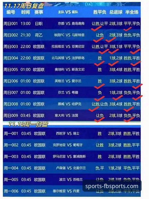 FB体育实时比分 FB体育平台实时比分功能详解