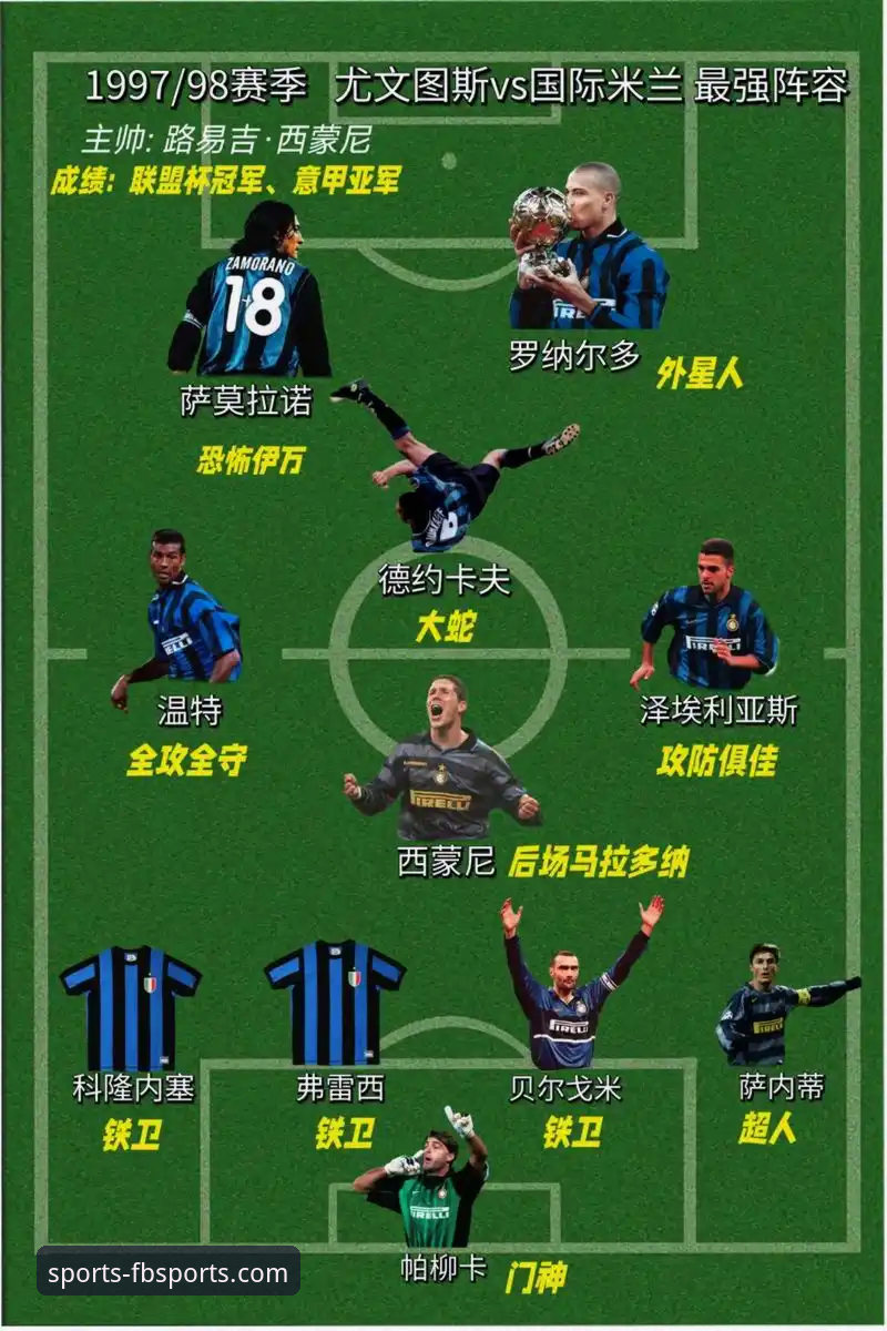 如何通过一站式平台，深度解析国米大胜与阿坎吉的处子球时刻？