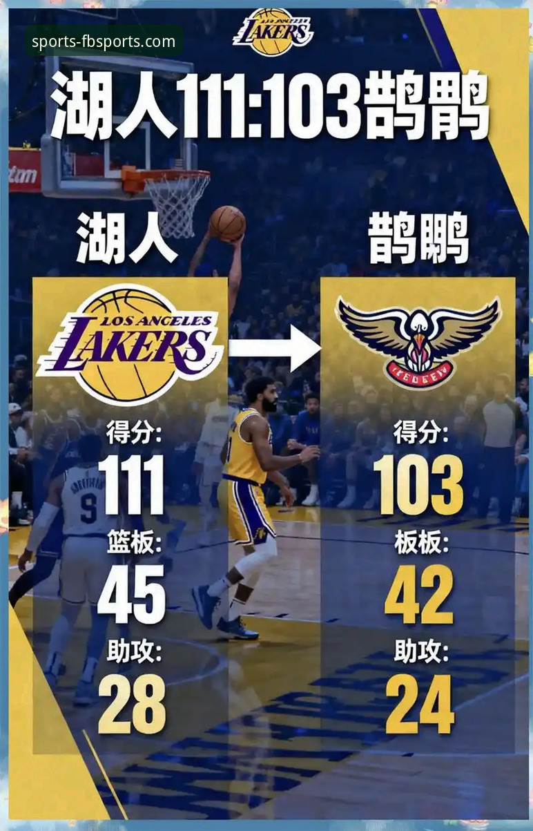 资深用户分享：如何通过FB体育平台深度解析湖人队进攻狂潮